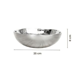 pe17202 s plata medidas